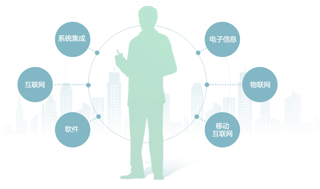 www.csix.cn